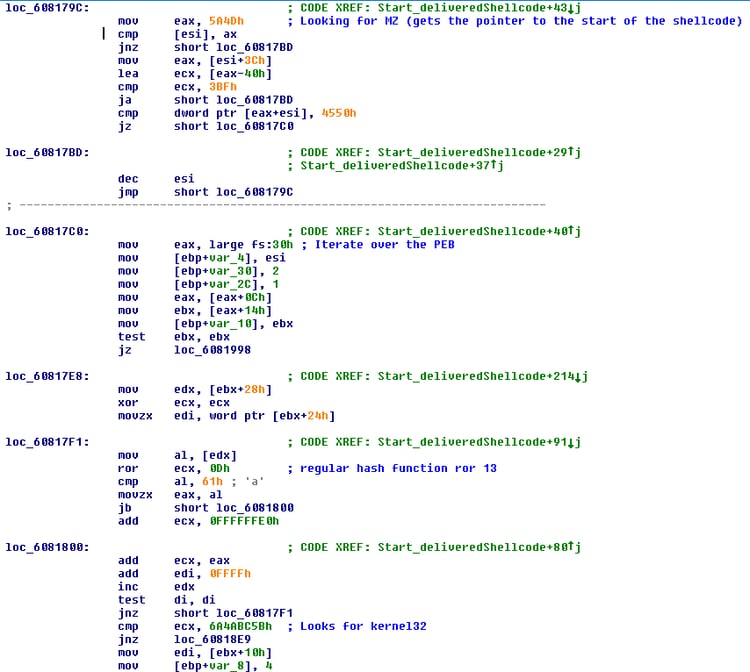 Fileless attack framework MZ 2