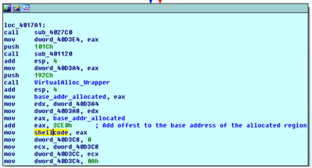coin miner
