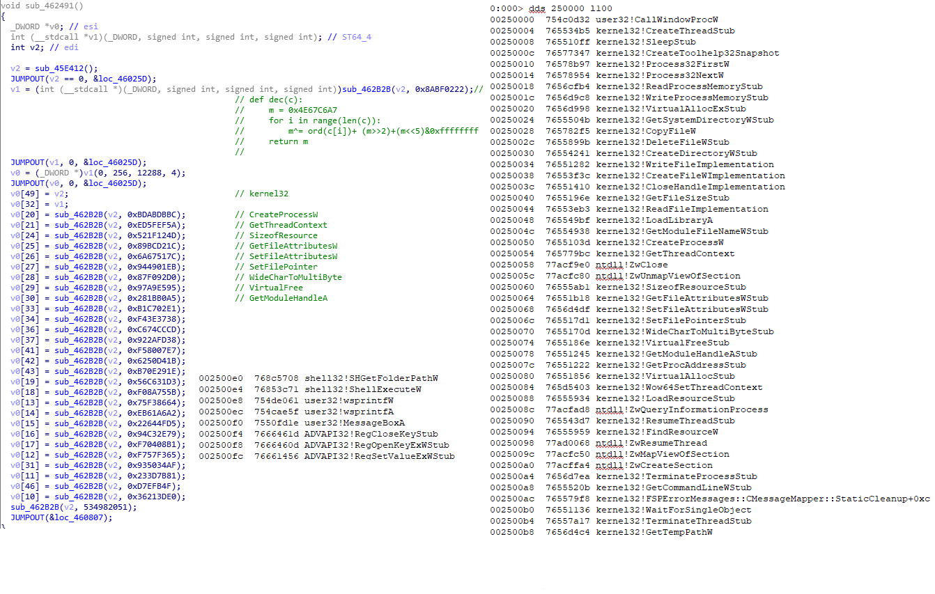 Info-Stealing Trojan