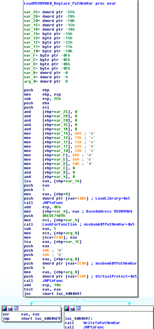 APT_Shellcode11.png
