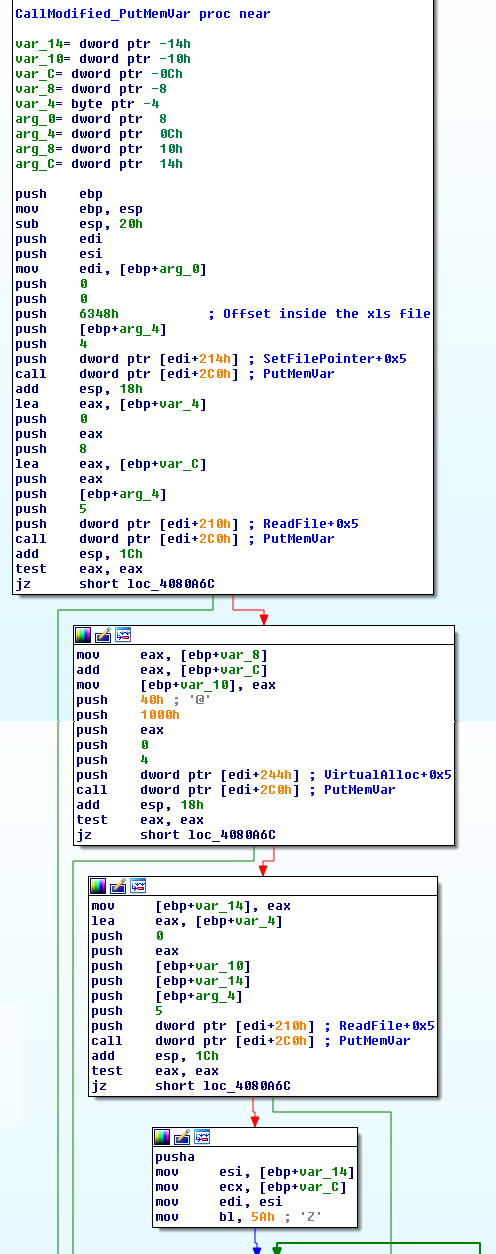 APT_Shellcode12.png