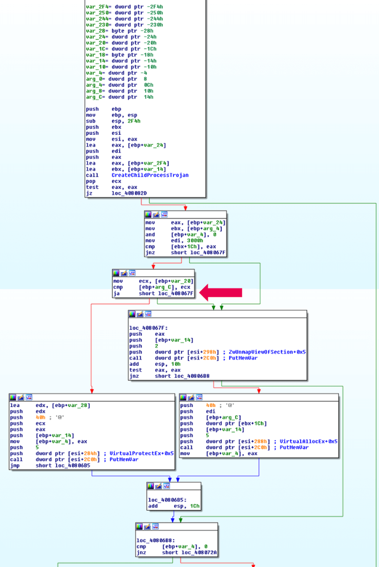 APT_Shellcode16.png