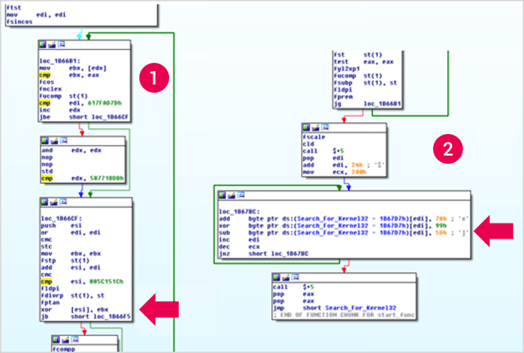 APT_Shellcode3.png
