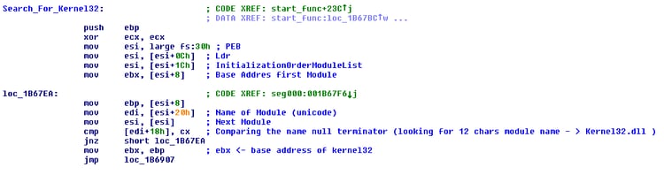 APT_Shellcode4.png
