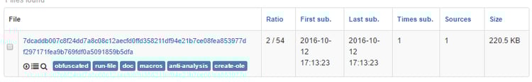 Malspam1