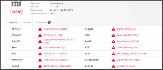 VirusTotal1.jpg